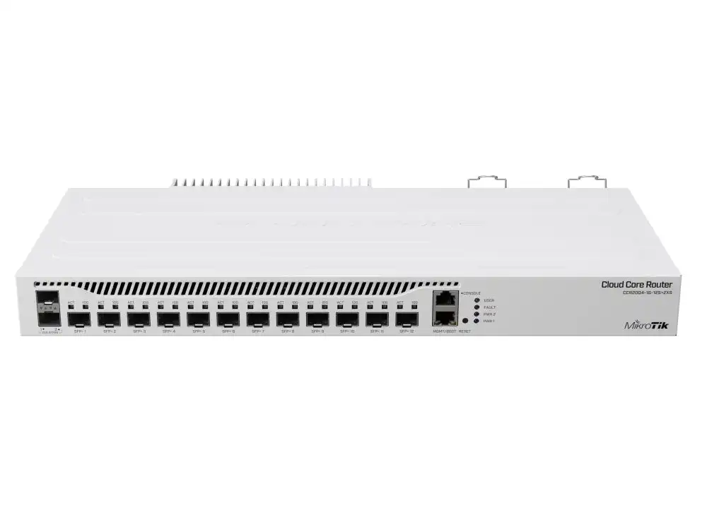 CCR2004-1G-12S+2XS
